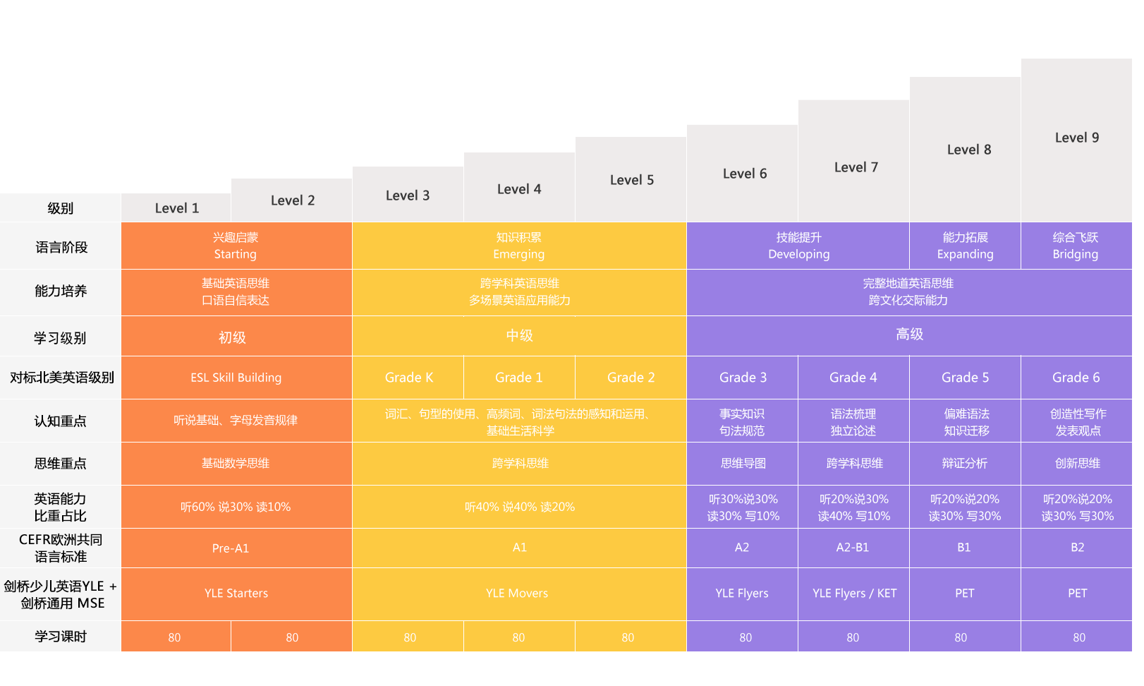 ȤȤabc�n���wϵ